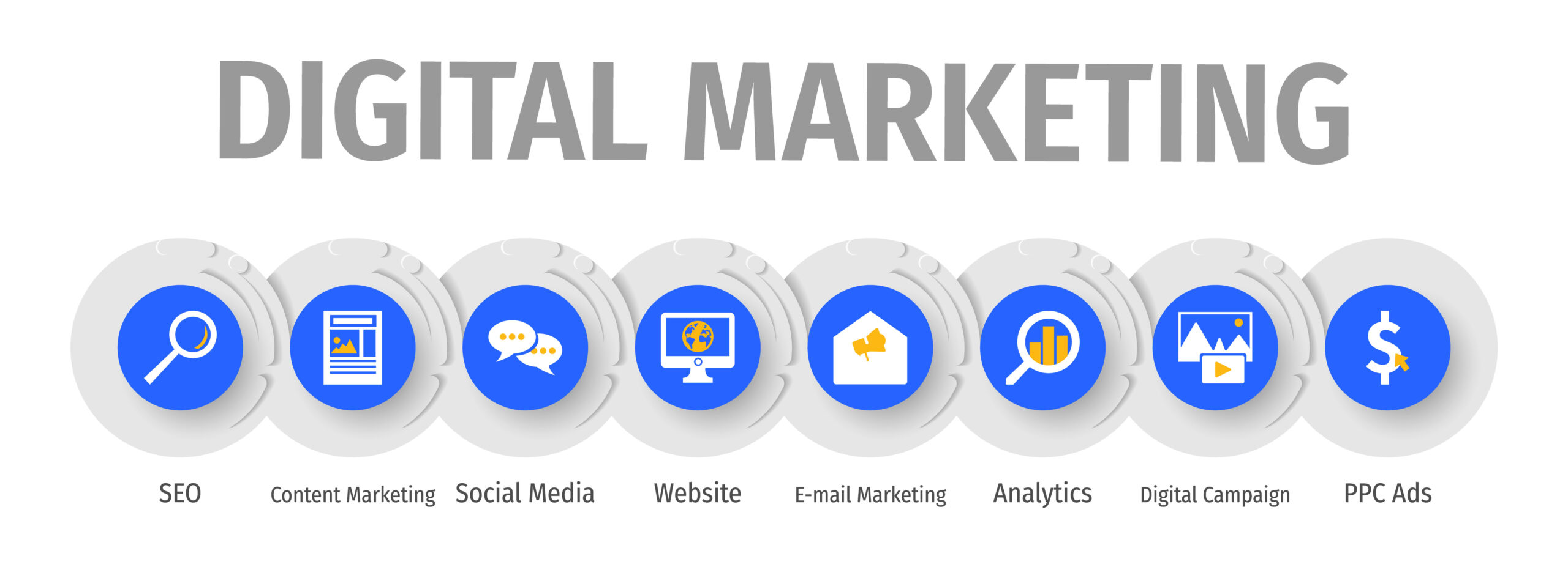 Robust Digital Marketing